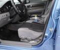 Синий Шевроле Лачетти, объемом двигателя 1.8 л и пробегом 233 тыс. км за 4700 $, фото 12 на Automoto.ua