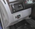 Синій Шевроле Лачетті, об'ємом двигуна 1.6 л та пробігом 136 тис. км за 5500 $, фото 28 на Automoto.ua
