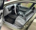 Зеленый Шевроле Лачетти, объемом двигателя 1.6 л и пробегом 190 тыс. км за 3350 $, фото 3 на Automoto.ua