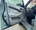 Зелений Шевроле Лачетті, об'ємом двигуна 1.6 л та пробігом 254 тис. км за 3800 $, фото 12 на Automoto.ua