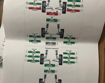 Зеленый Шевроле Лачетти, объемом двигателя 1.6 л и пробегом 308 тыс. км за 5200 $, фото 23 на Automoto.ua