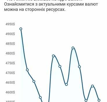 Зеленый Шевроле Лачетти, объемом двигателя 1.8 л и пробегом 105 тыс. км за 4750 $, фото 6 на Automoto.ua
