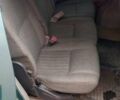 Зеленый Шевроле Люмина, объемом двигателя 3.1 л и пробегом 250 тыс. км за 1800 $, фото 5 на Automoto.ua