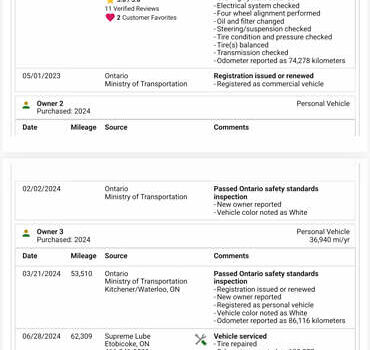 Белый Шевроле Малибу, объемом двигателя 1.8 л и пробегом 164 тыс. км за 12700 $, фото 16 на Automoto.ua