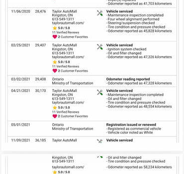 Белый Шевроле Малибу, объемом двигателя 1.8 л и пробегом 164 тыс. км за 12700 $, фото 15 на Automoto.ua