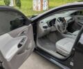 Шевроле Малибу 2016 в Хмельницком на Automoto.ua Черный Шевроле Малибу, объемом двигателя 2 л и пробегом 168 тыс. км за 10450 $, фото 12 на Automoto.ua