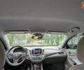 Шевроле Малибу 2016 в Хмельницком на Automoto.ua Черный Шевроле Малибу, объемом двигателя 2 л и пробегом 168 тыс. км за 10450 $, фото 24 на Automoto.ua