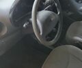 Зелений Шевроле Матіз, об'ємом двигуна 0.8 л та пробігом 125 тис. км за 1900 $, фото 10 на Automoto.ua