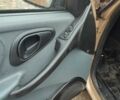 Шевроле Нива 2004 у Южноукраинске на Automoto.ua Бежевий Шевроле Нива, об'ємом двигуна 1.7 л та пробігом 200 тис. км за 5300 $, фото 9 на Automoto.ua