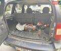 Черный Шевроле Нива, объемом двигателя 1.69 л и пробегом 260 тыс. км за 3800 $, фото 4 на Automoto.ua