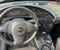 Шевроле Нива 2015 у Дніпро (Дніпропетровську) на Automoto.ua Чорний Шевроле Нива, об'ємом двигуна 1.69 л та пробігом 187 тис. км за 6700 $, фото 14 на Automoto.ua