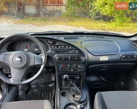 Шевроле Нива 2015 у Дніпро (Дніпропетровську) на Automoto.ua Чорний Шевроле Нива, об'ємом двигуна 1.69 л та пробігом 187 тис. км за 6700 $, фото 19 на Automoto.ua