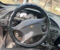 Червоний Шевроле Нива, об'ємом двигуна 1.7 л та пробігом 1 тис. км за 3400 $, фото 5 на Automoto.ua