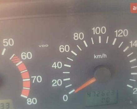 Красный Шевроле Нива, объемом двигателя 1.7 л и пробегом 500 тыс. км за 2000 $, фото 2 на Automoto.ua