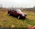 Красный Шевроле Нива, объемом двигателя 1.7 л и пробегом 250 тыс. км за 3300 $, фото 2 на Automoto.ua