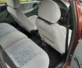 Красный Шевроле Нива, объемом двигателя 1.7 л и пробегом 85 тыс. км за 4500 $, фото 22 на Automoto.ua