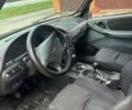 Красный Шевроле Нива, объемом двигателя 1.7 л и пробегом 222 тыс. км за 2999 $, фото 5 на Automoto.ua