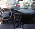 Шевроле Нива, объемом двигателя 0 л и пробегом 34 тыс. км за 6700 $, фото 17 на Automoto.ua