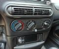 Шевроле Нива, объемом двигателя 0 л и пробегом 34 тыс. км за 6700 $, фото 20 на Automoto.ua
