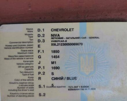 Шевроле Нива, объемом двигателя 1.7 л и пробегом 150 тыс. км за 2100 $, фото 2 на Automoto.ua