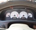 Шевроле Нива, объемом двигателя 0 л и пробегом 159 тыс. км за 3499 $, фото 19 на Automoto.ua