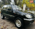 Шевроле Нива, объемом двигателя 0 л и пробегом 176 тыс. км за 3600 $, фото 9 на Automoto.ua