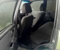 Шевроле Нива, объемом двигателя 17 л и пробегом 182 тыс. км за 4500 $, фото 8 на Automoto.ua