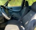 Серый Шевроле Нива, объемом двигателя 1.7 л и пробегом 280 тыс. км за 3200 $, фото 8 на Automoto.ua
