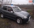 Серый Шевроле Нива, объемом двигателя 1.7 л и пробегом 200 тыс. км за 4600 $, фото 1 на Automoto.ua