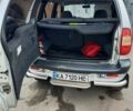 Серый Шевроле Нива, объемом двигателя 1.7 л и пробегом 344 тыс. км за 3100 $, фото 6 на Automoto.ua