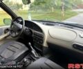 Серый Шевроле Нива, объемом двигателя 1.7 л и пробегом 125 тыс. км за 3350 $, фото 5 на Automoto.ua