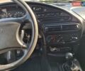 Серый Шевроле Нива, объемом двигателя 1.7 л и пробегом 161 тыс. км за 3000 $, фото 16 на Automoto.ua