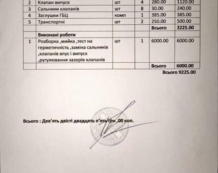 Серый Шевроле Нива, объемом двигателя 1.7 л и пробегом 153 тыс. км за 3800 $, фото 31 на Automoto.ua