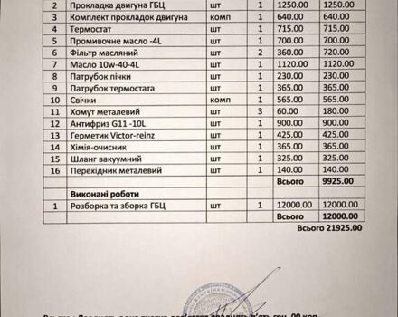 Серый Шевроле Нива, объемом двигателя 1.7 л и пробегом 153 тыс. км за 3800 $, фото 32 на Automoto.ua
