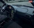 Сірий Шевроле Нива, об'ємом двигуна 1.7 л та пробігом 201 тис. км за 3999 $, фото 53 на Automoto.ua