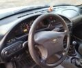 Сірий Шевроле Нива, об'ємом двигуна 1.7 л та пробігом 130 тис. км за 5500 $, фото 4 на Automoto.ua