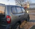 Серый Шевроле Нива, объемом двигателя 1.7 л и пробегом 74 тыс. км за 5500 $, фото 2 на Automoto.ua