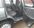 Серый Шевроле Нива, объемом двигателя 1.69 л и пробегом 64 тыс. км за 7000 $, фото 25 на Automoto.ua