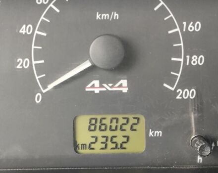 Серый Шевроле Нива, объемом двигателя 1.7 л и пробегом 86 тыс. км за 7800 $, фото 22 на Automoto.ua