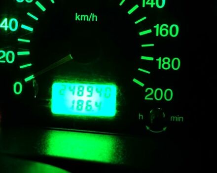 Серый Шевроле Нива, объемом двигателя 1.7 л и пробегом 250 тыс. км за 5000 $, фото 1 на Automoto.ua