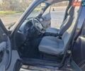 Синий Шевроле Нива, объемом двигателя 1.7 л и пробегом 145 тыс. км за 3500 $, фото 17 на Automoto.ua