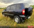 Синий Шевроле Нива, объемом двигателя 1.7 л и пробегом 0 тыс. км за 4100 $, фото 7 на Automoto.ua