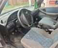 Синий Шевроле Нива, объемом двигателя 1.69 л и пробегом 180 тыс. км за 3500 $, фото 5 на Automoto.ua