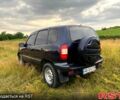 Синий Шевроле Нива, объемом двигателя 1.7 л и пробегом 0 тыс. км за 4100 $, фото 6 на Automoto.ua