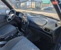 Синий Шевроле Нива, объемом двигателя 1.7 л и пробегом 244 тыс. км за 2300 $, фото 4 на Automoto.ua
