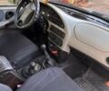 Зеленый Шевроле Нива, объемом двигателя 1.7 л и пробегом 292 тыс. км за 4000 $, фото 11 на Automoto.ua