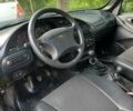 Зеленый Шевроле Нива, объемом двигателя 1.6 л и пробегом 63 тыс. км за 8500 $, фото 2 на Automoto.ua