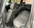 Зелений Шевроле Нива, об'ємом двигуна 1.7 л та пробігом 244 тис. км за 3450 $, фото 7 на Automoto.ua
