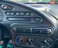 Зеленый Шевроле Нива, объемом двигателя 1.69 л и пробегом 70 тыс. км за 7800 $, фото 30 на Automoto.ua