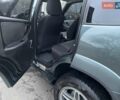 Зеленый Шевроле Нива, объемом двигателя 1.69 л и пробегом 80 тыс. км за 9000 $, фото 25 на Automoto.ua